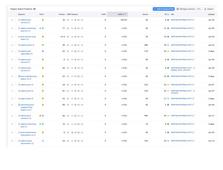 Screenshot 2025-06-29 at 6.45.25 PM.png