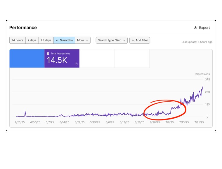 chart.png