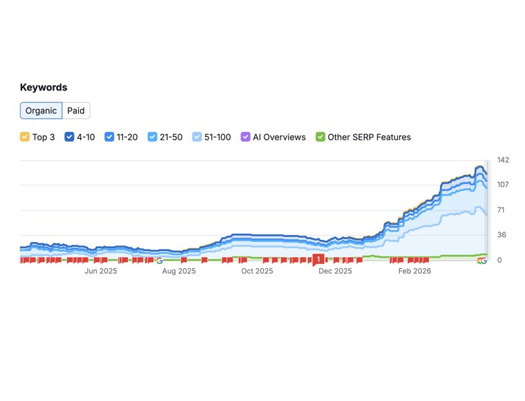 Screenshot 2026-03-30 at 2.00.15 PM.png