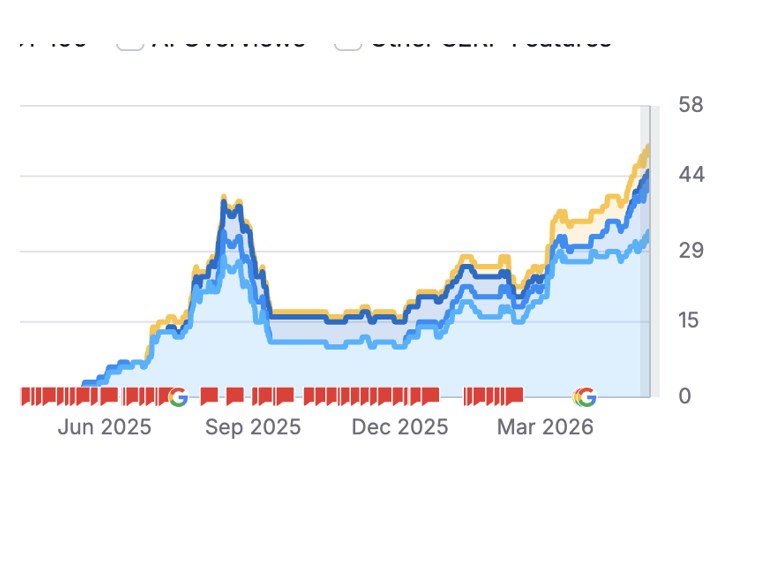 Screenshot 2026-05-05 at 6.02.03 PM.png