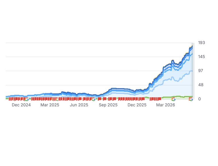 Screenshot 2026-05-26 at 12.33.13 PM.png